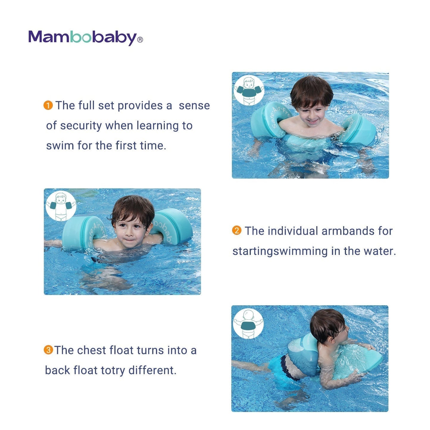Diagram showing the 3-stage learning system for Mambobaby™ Air-Free Armbands: Chest and Arm support.