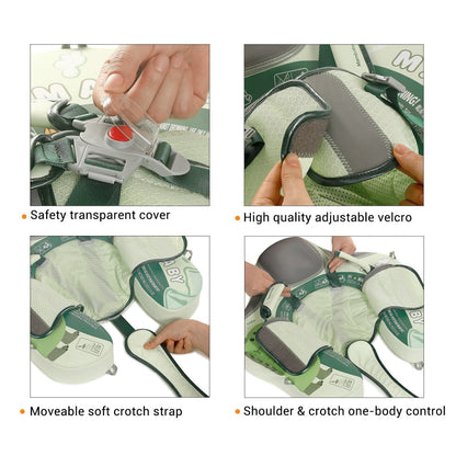 Visual guide showing how to securely lock and unlock the Mambobaby™ Dinosaur Float professional safety harness.