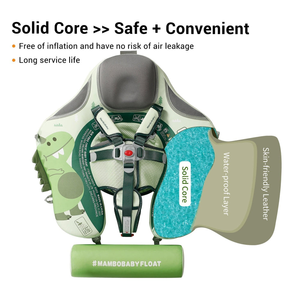 Diagram showing the 3-layer construction of the Mambobaby™ Dinosaur Float: Waterproof PU leather and PearlFoam™ core.