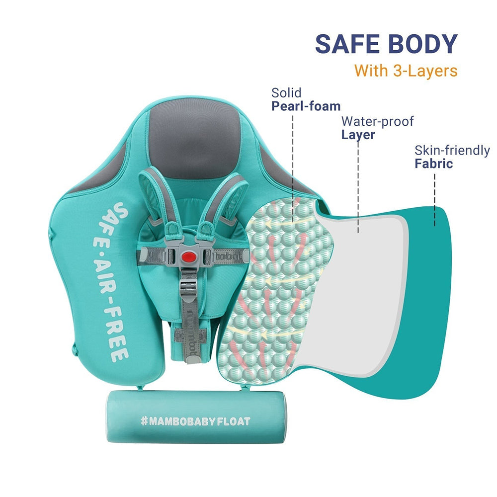 Diagram showing the 3-layer material of Mambobaby™: Waterproof PU leather, safety barrier, and PearlFoam™ core.