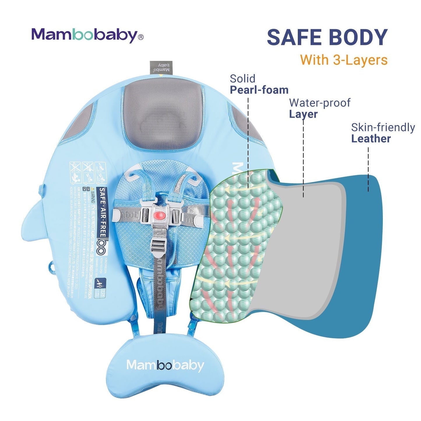 Diagram showing the 3-layer material of Mambobaby™: PU leather, waterproof barrier, and PearlFoam™ core.