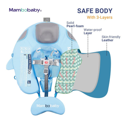 Diagram showing the 3-layer material of Mambobaby™: PU leather, waterproof barrier, and PearlFoam™ core.